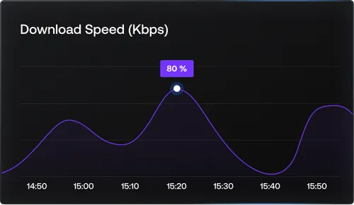 Download Speed Monitor